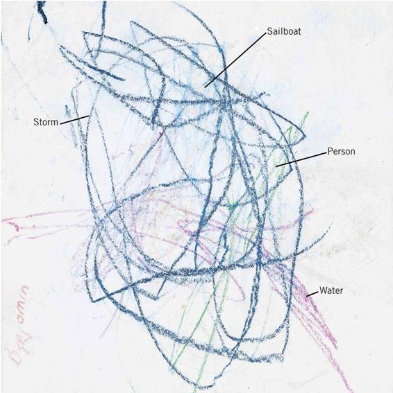 This early childhood drawing looks like a formless scribble of interlocking lines, but the caption clearly explains what the young artist had in mind.