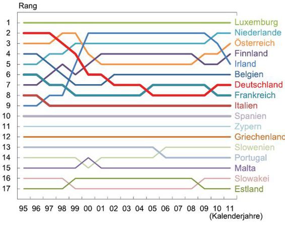 2-2%20Ranking%20EA%2004.eps