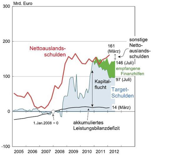 8-4%20Irland%2008.eps