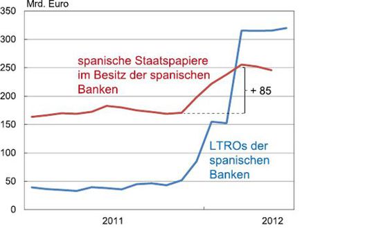 8-7%20LTRO%2003.eps