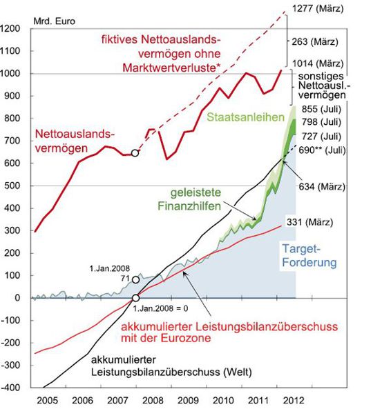 8-10%20Deutschland%2010.eps