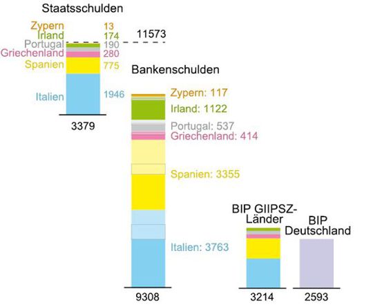 10-2%20Bankenunion%2004.eps