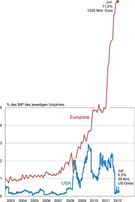 12-1%20abb%20Target%20USA%20EA%2004.eps