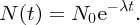 numbered Display Equation