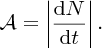 numbered Display Equation