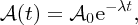 numbered Display Equation