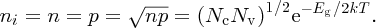 numbered Display Equation