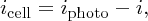 numbered Display Equation