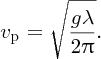 numbered Display Equation