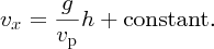 numbered Display Equation