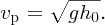 numbered Display Equation