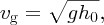 numbered Display Equation