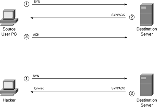 graphics/01fig01.gif