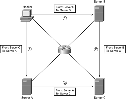 graphics/01fig02.gif