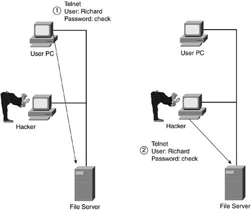 graphics/01fig03.gif