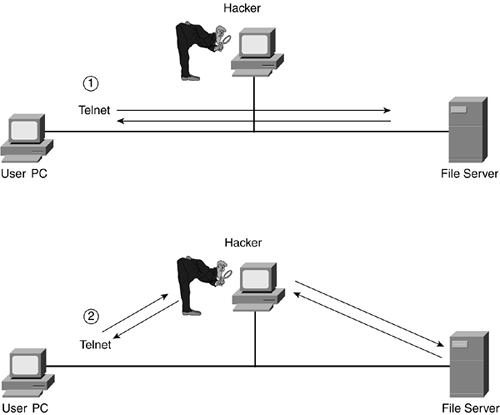 graphics/01fig04.gif