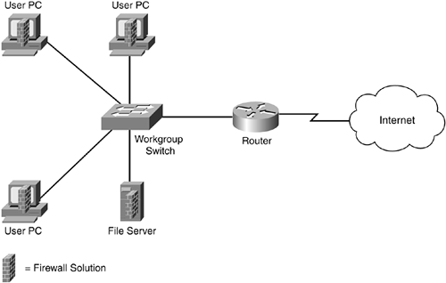 graphics/02fig01.gif