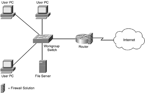 graphics/02fig02.gif