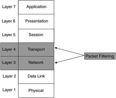 graphics/02fig05.gif