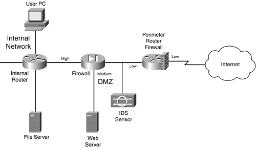 graphics/02fig28.gif