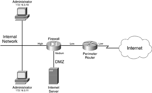 graphics/03fig02.gif