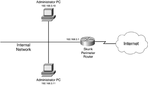 graphics/03fig04.gif