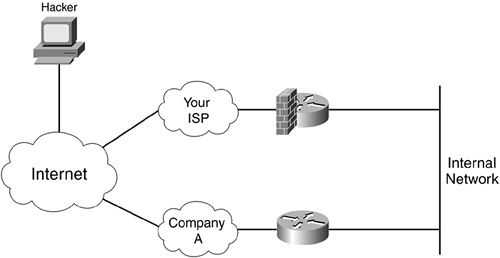 graphics/04fig01.gif