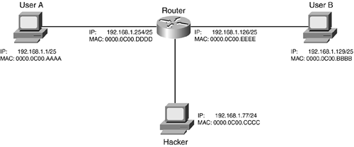 graphics/04fig03.gif