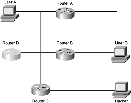 graphics/04fig04.gif