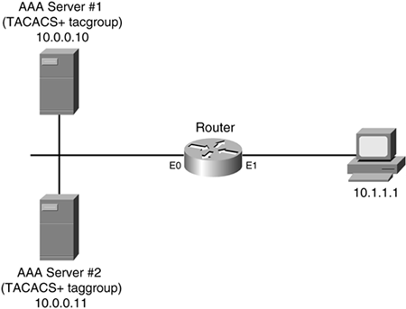 graphics/05fig02.gif