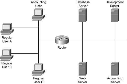 graphics/06fig05.gif