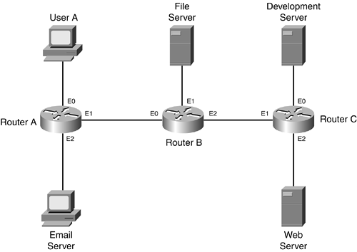 graphics/06fig06.gif