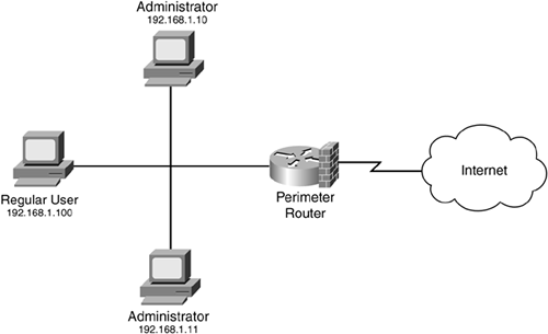 graphics/07fig01.gif