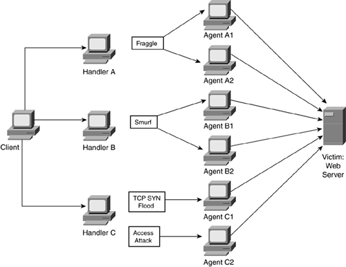 graphics/07fig07.gif