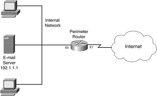 graphics/08fig07.gif