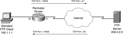 graphics/09fig02.gif