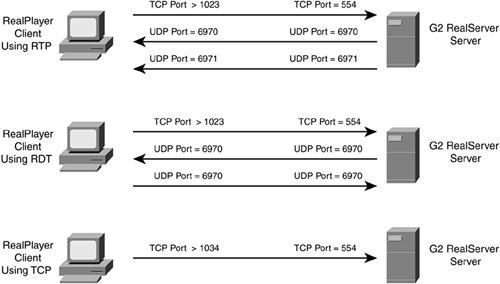 graphics/09fig04.gif