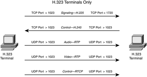 graphics/09fig05.gif