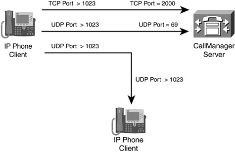 graphics/09fig06.gif