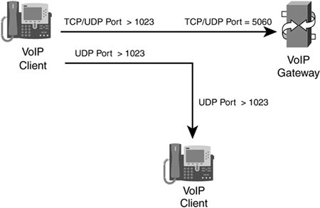 graphics/09fig07.gif