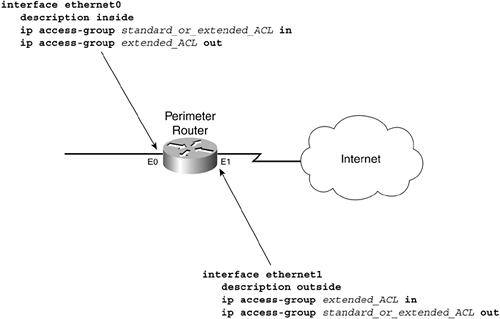 graphics/09fig08.gif