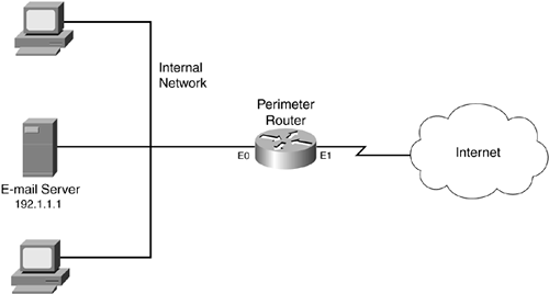 graphics/09fig10.gif