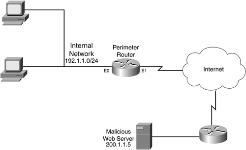 graphics/10fig01.gif