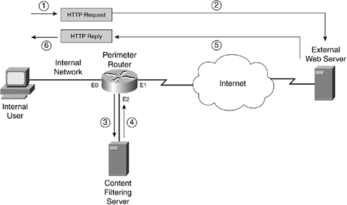 graphics/10fig02.gif