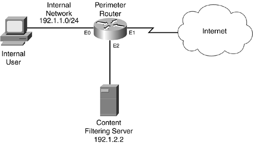 graphics/10fig03.gif