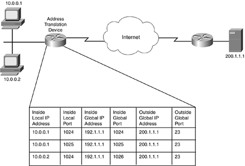 graphics/11fig04.gif