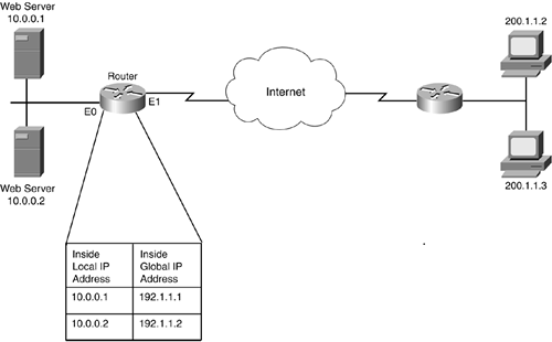 graphics/11fig06.gif