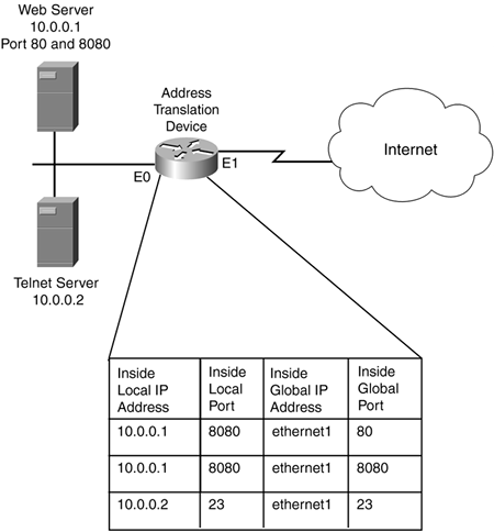 graphics/11fig07.gif