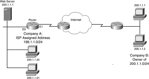 graphics/11fig08.gif