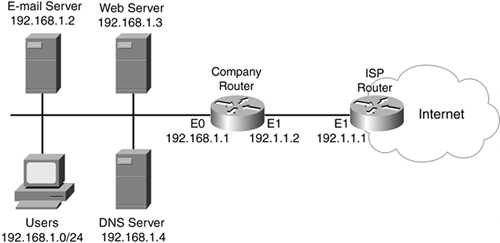 graphics/11fig10.gif